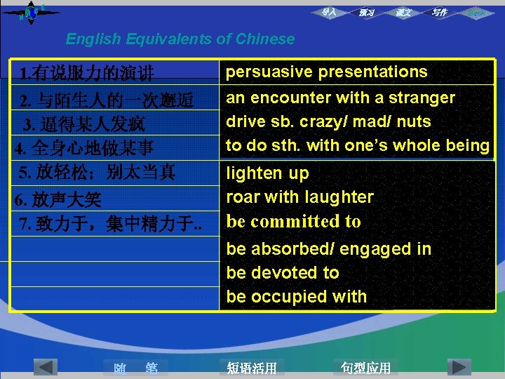 NH CE 导入 预习 课文 写作 Back English Equivalents of Chinese 1. 有说服力的演讲 persuasive