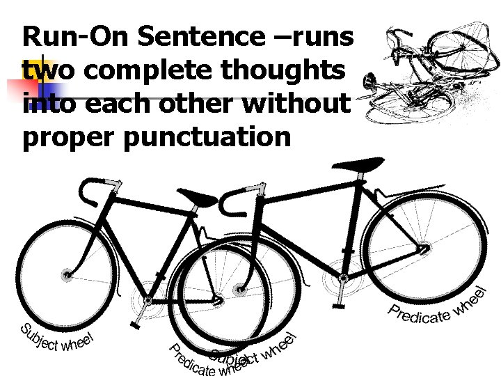 Run-On Sentence –runs two complete thoughts into each other without proper punctuation Run-On Sentence –runs two complete thoughts into each other without proper punctuation