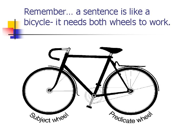 Remember… a sentence is like a bicycle- it needs both wheels to work. Remember… a sentence is like a bicycle- it needs both wheels to work.
