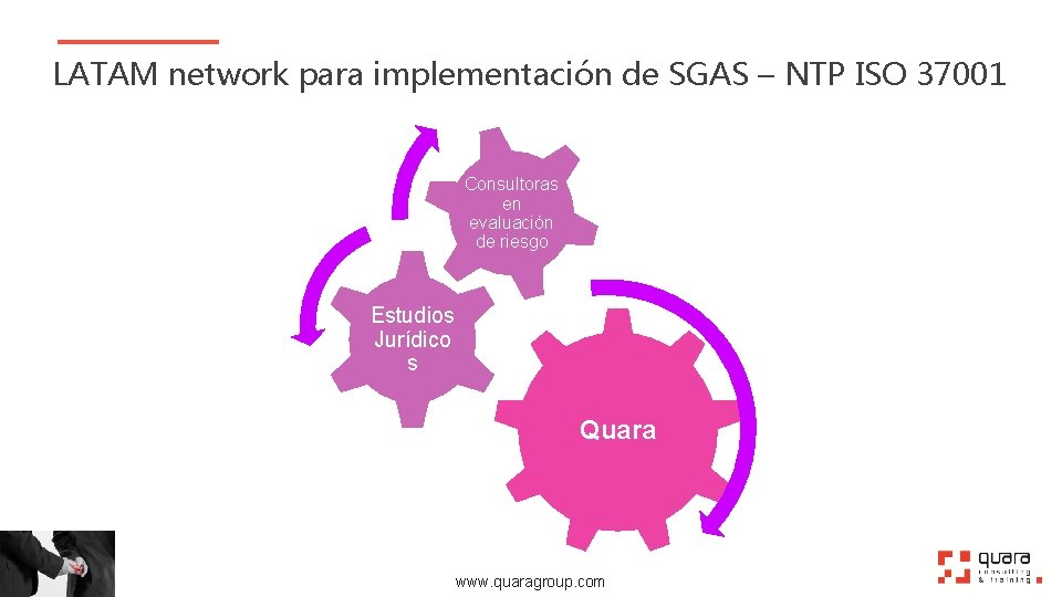 LATAM network para implementación de SGAS – NTP ISO 37001 Consultoras en evaluación de