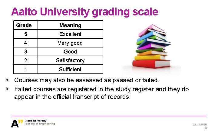 Aalto University grading scale Grade Meaning 5 Excellent 4 Very good 3 Good 2