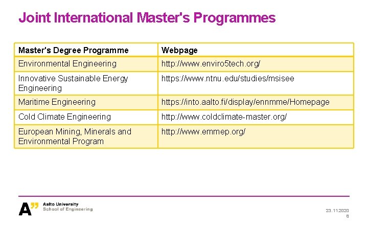 Joint International Master's Programmes Master's Degree Programme Webpage Environmental Engineering http: //www. enviro 5