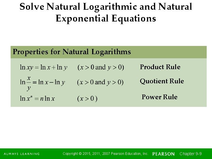 Solve Natural Logarithmic and Natural Exponential Equations Properties for Natural Logarithms Product Rule Quotient