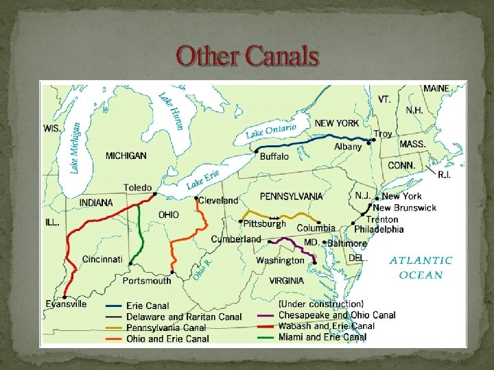 Other Canals 