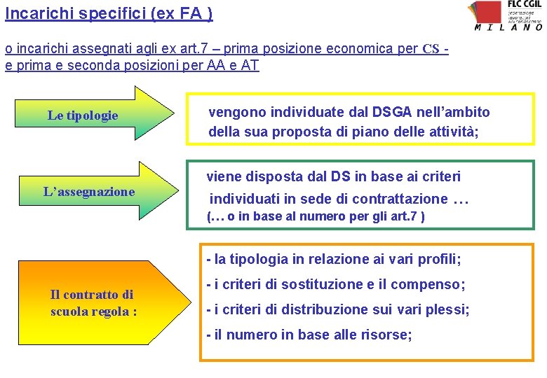 Incarichi specifici (ex FA ) o incarichi assegnati agli ex art. 7 – prima