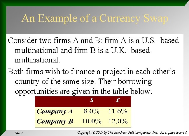 An Example of a Currency Swap Consider two firms A and B: firm A