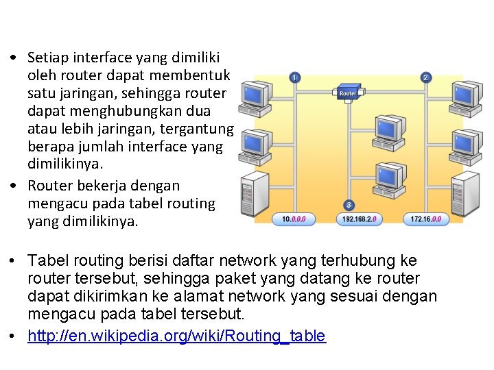  • Setiap interface yang dimiliki oleh router dapat membentuk satu jaringan, sehingga router