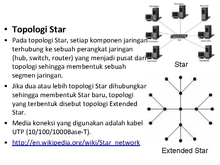  • Topologi Star • Pada topologi Star, setiap komponen jaringan terhubung ke sebuah