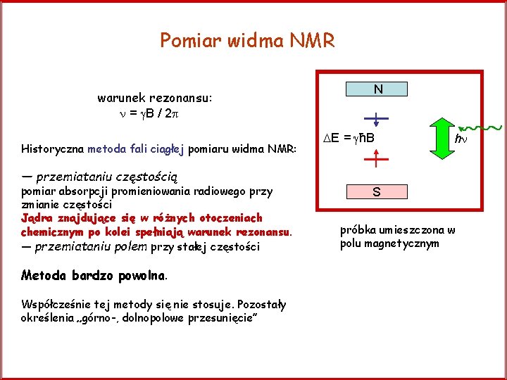 Pomiar widma NMR warunek rezonansu: = B / 2 p Historyczna metoda fali ciągłej