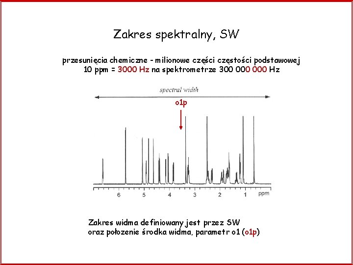 Zakres spektralny, SW przesunięcia chemiczne - milionowe części częstości podstawowej 10 ppm = 3000