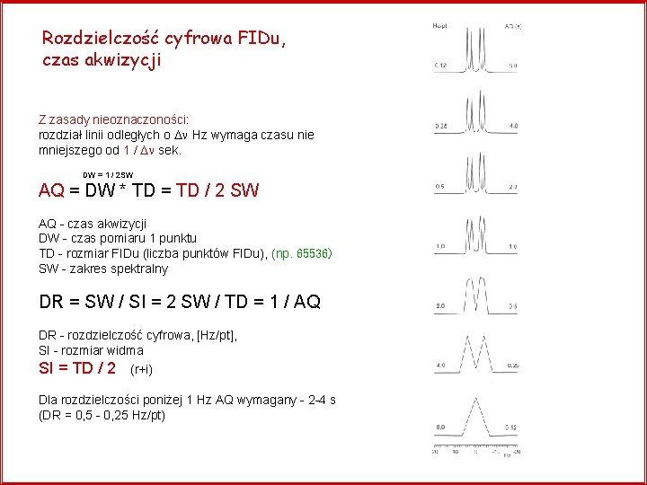 Rozdzielczość cyfrowa FIDu, czas akwizycji Z zasady nieoznaczoności: rozdział linii odległych o Hz wymaga