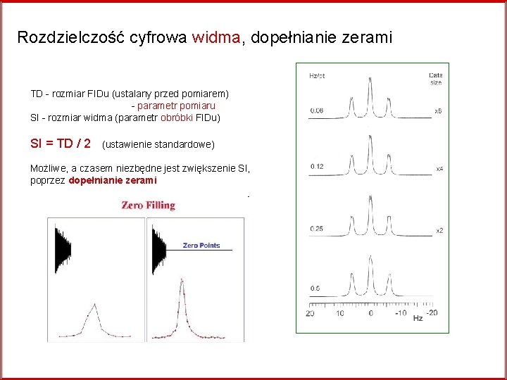 Rozdzielczość cyfrowa widma, dopełnianie zerami TD - rozmiar FIDu (ustalany przed pomiarem) - parametr