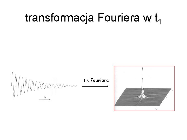 transformacja Fouriera w t 1 tr. Fouriera 