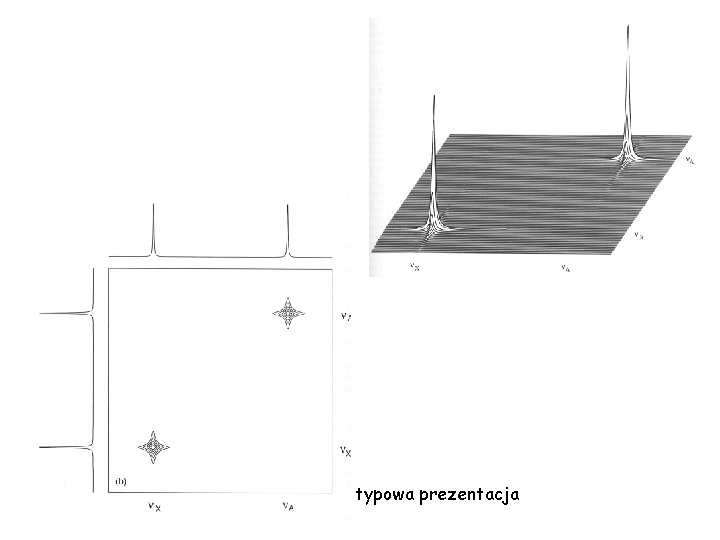 typowa prezentacja 