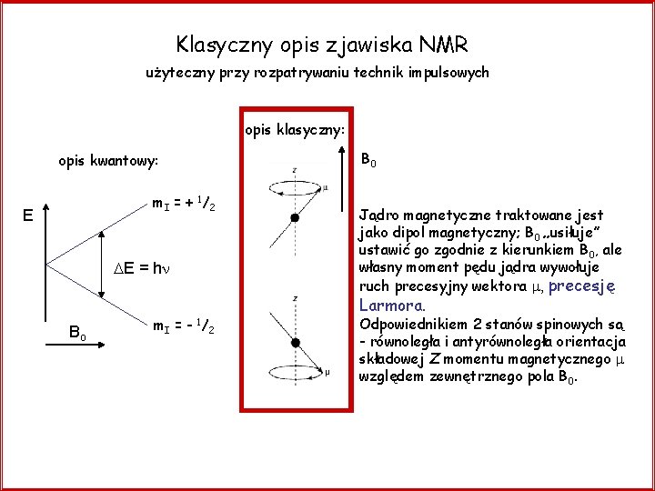 Klasyczny opis zjawiska NMR użyteczny przy rozpatrywaniu technik impulsowych opis klasyczny: opis kwantowy: m.