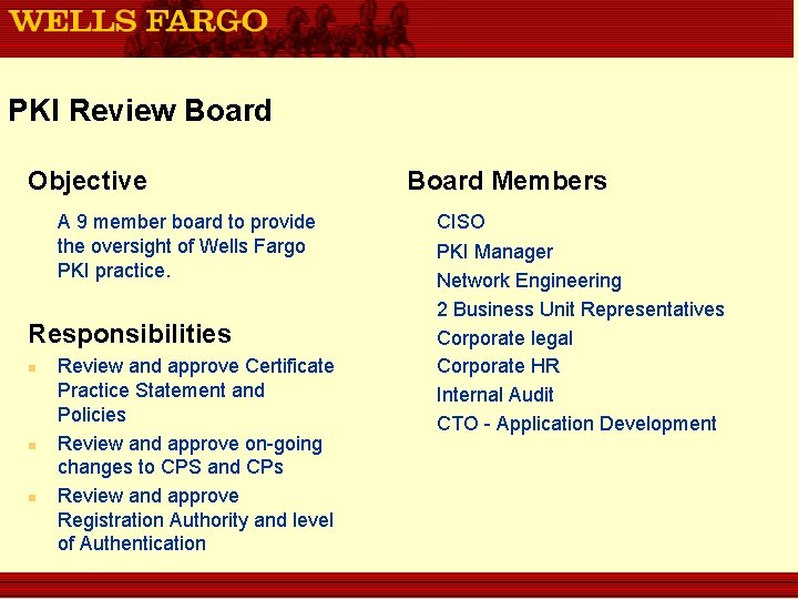 PKI Review Board Objective A 9 member board to provide the oversight of Wells