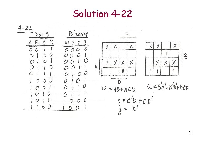 Solution 4 -22 11 
