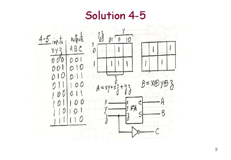 Solution 4 -5 3 