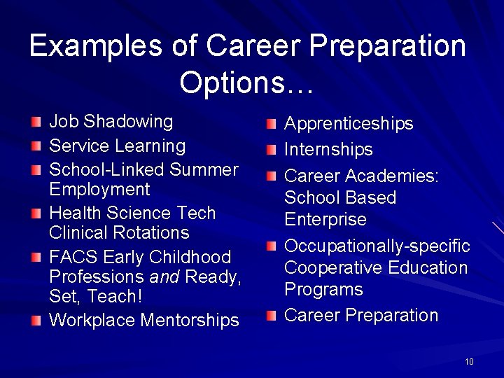 Examples of Career Preparation Options… Job Shadowing Service Learning School-Linked Summer Employment Health Science