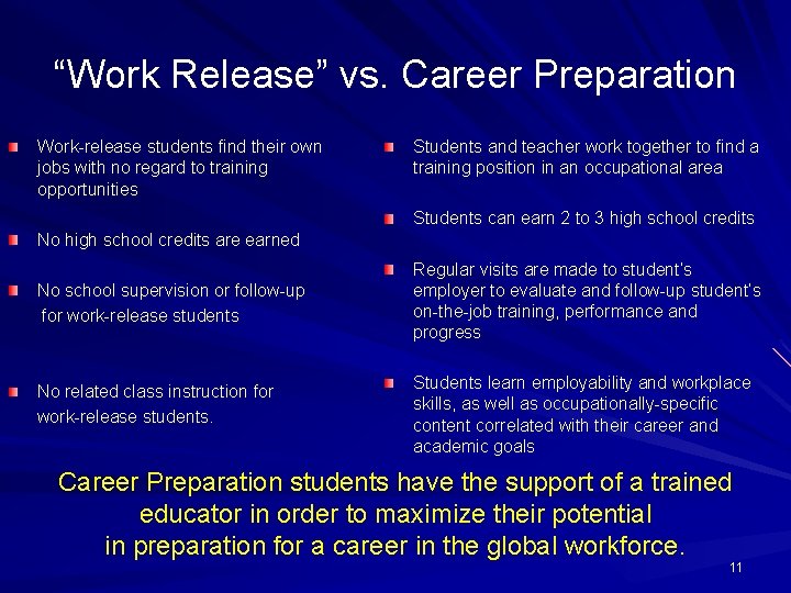 “Work Release” vs. Career Preparation Work-release students find their own jobs with no regard