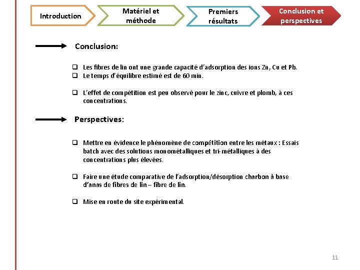 Introduction Matériel et méthode Premiers résultats Conclusion et perspectives Conclusion: q Les fibres de