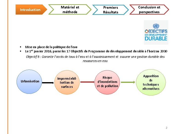 Introduction § § Matériel et méthode Premiers Résultats Conclusion et perspectives Mise en place