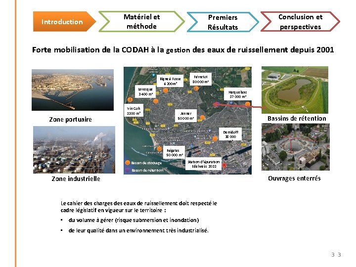 Introduction Matériel et méthode Premiers Résultats Conclusion et perspectives Forte mobilisation de la CODAH