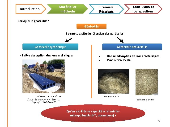 Introduction Matériel et méthode Conclusion et perspectives Premiers Résultats Pourquoi le géotextile? Géotextile Bonne