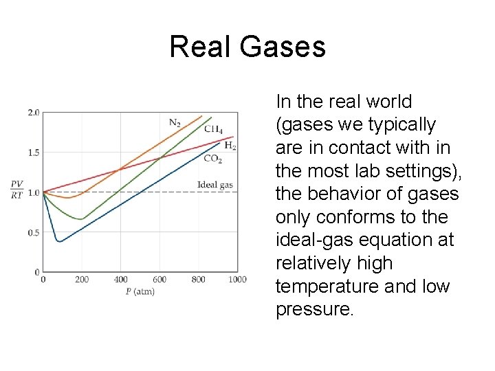 Real Gases In the real world (gases we typically are in contact with in