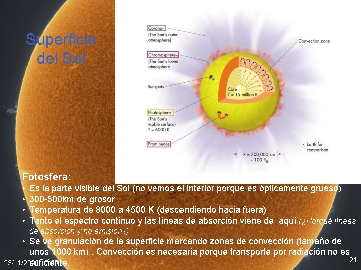 Superficie del Sol Fotosfera: • • Es la parte visible del Sol (no vemos Superficie del Sol Fotosfera: • • Es la parte visible del Sol (no vemos