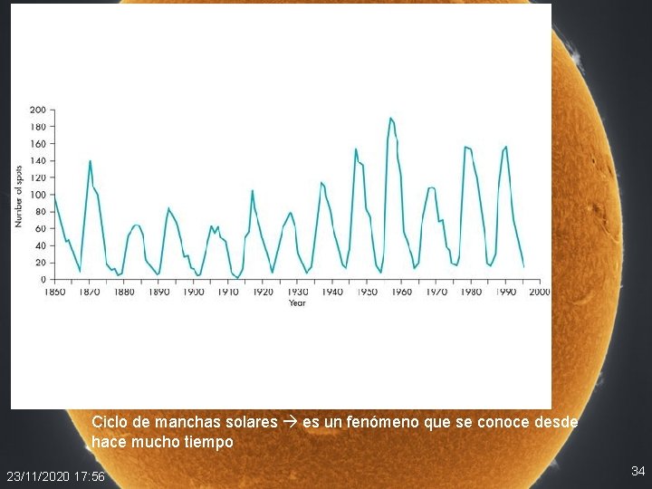 • Ciclo de manchas solares es un fenómeno que se conoce desde hace • Ciclo de manchas solares es un fenómeno que se conoce desde hace