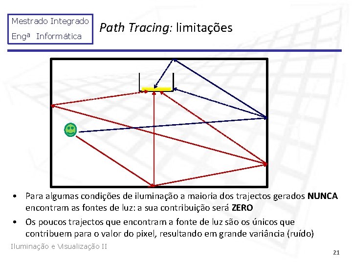 Mestrado Integrado Engª Informática Path Tracing: limitações • Para algumas condições de iluminação a