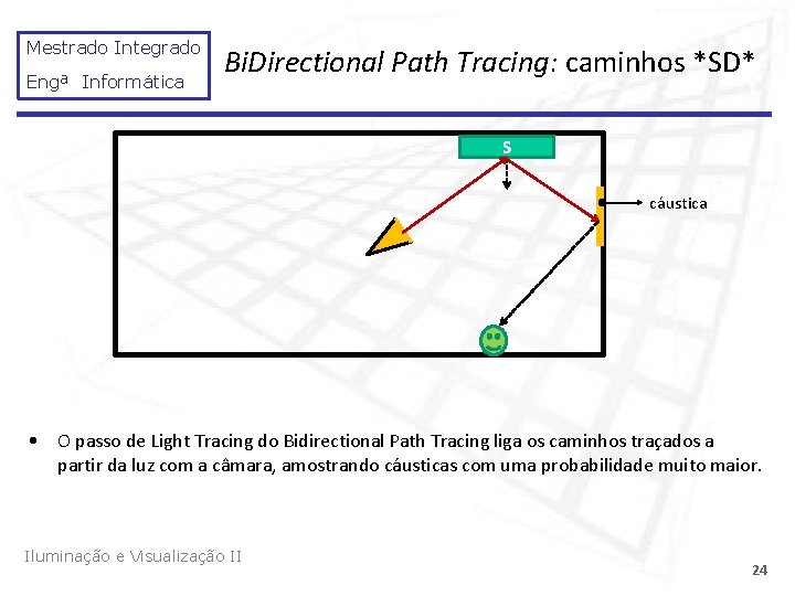 Mestrado Integrado Engª Informática Bi. Directional Path Tracing: caminhos *SD* S cáustica • O