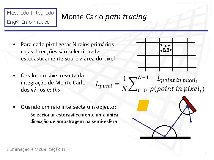 Mestrado Integrado Engª Informática Monte Carlo path tracing • Para cada pixel gerar N