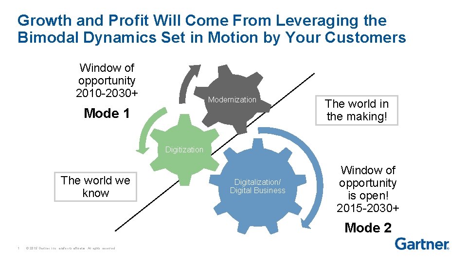 Growth and Profit Will Come From Leveraging the Bimodal Dynamics Set in Motion by