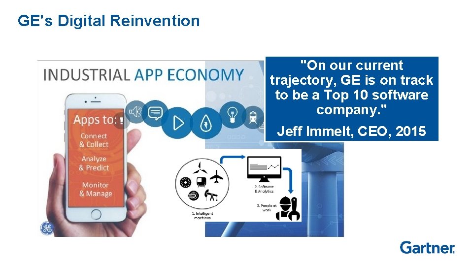 GE's Digital Reinvention "On our current trajectory, GE is on track to be a