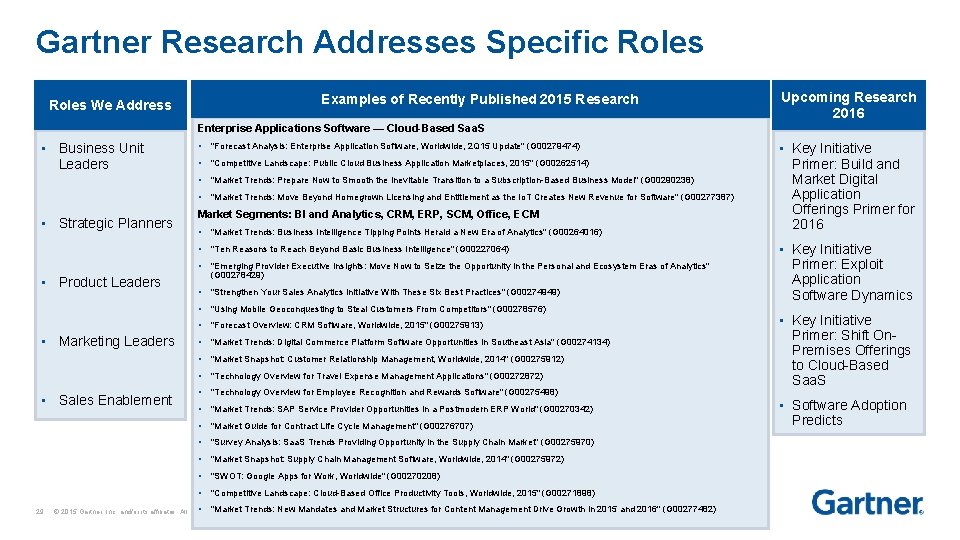 Gartner Research Addresses Specific Roles Examples of Recently Published 2015 Research Roles We Address