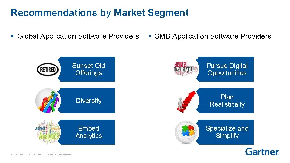 Recommendations by Market Segment § Global Application Software Providers 6 © 2015 Gartner, Inc.