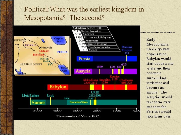 Political: What was the earliest kingdom in Mesopotamia? The second? Early Mesopotamia used city-state
