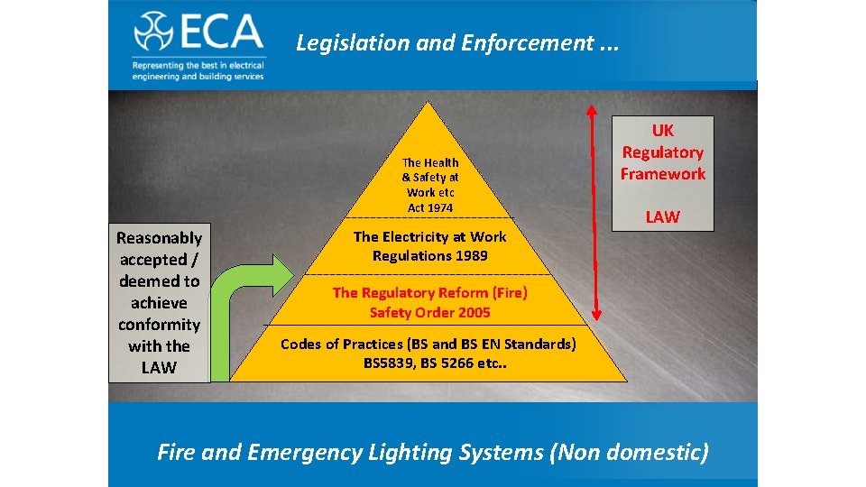 Legislation and Enforcement. . . Any questions. . ? The Health & Safety at