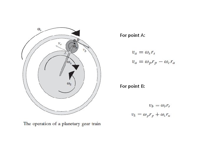 For point A: For point B: 