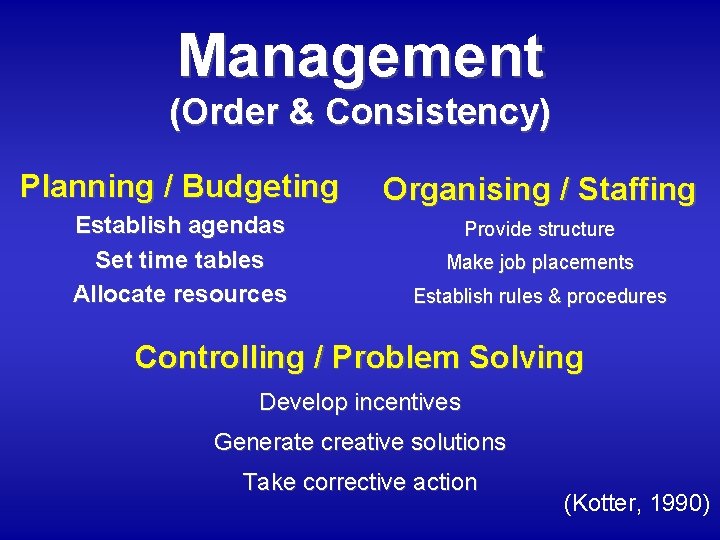 Management (Order & Consistency) Planning / Budgeting Organising / Staffing Establish agendas Set time