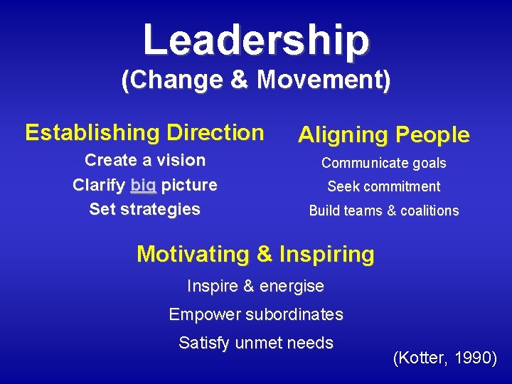 Leadership (Change & Movement) Establishing Direction Aligning People Create a vision Clarify big picture