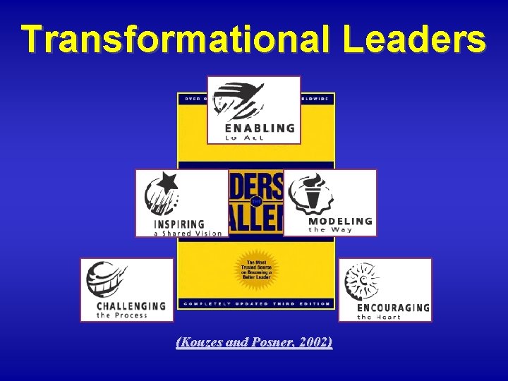 Transformational Leaders (Kouzes and Posner, 2002) 