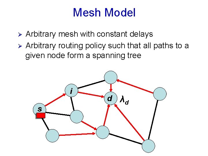 Mesh Model Ø Ø Arbitrary mesh with constant delays Arbitrary routing policy such that