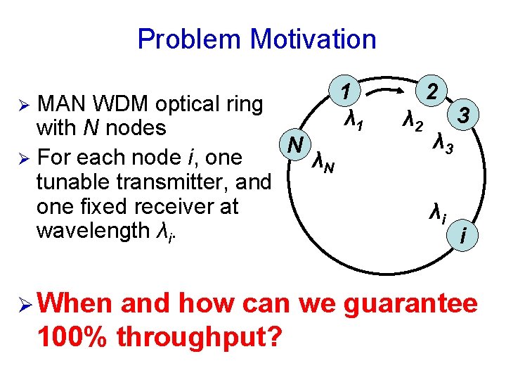 Problem Motivation MAN WDM optical ring with N nodes N Ø For each node