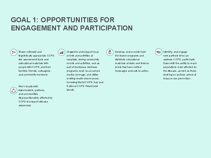 GOAL 1: OPPORTUNITIES FOR ENGAGEMENT AND PARTICIPATION Share culturally and linguistically appropriate COPD risk