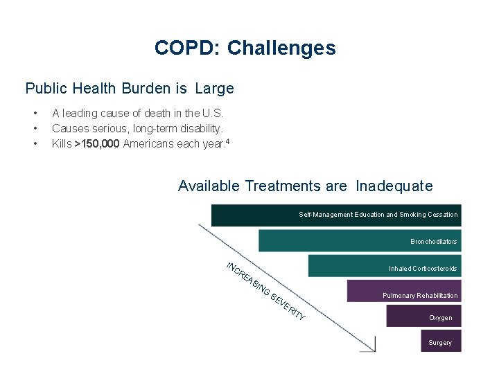 COPD: Challenges Public Health Burden is Large • • • A leading cause of