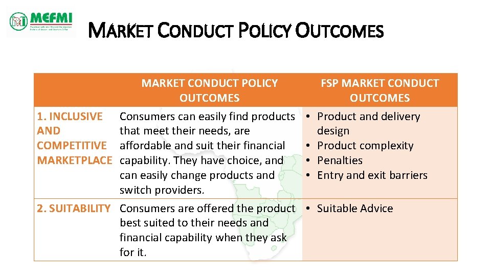 MARKET CONDUCT POLICY OUTCOMES 1. INCLUSIVE AND COMPETITIVE MARKETPLACE Consumers can easily find products
