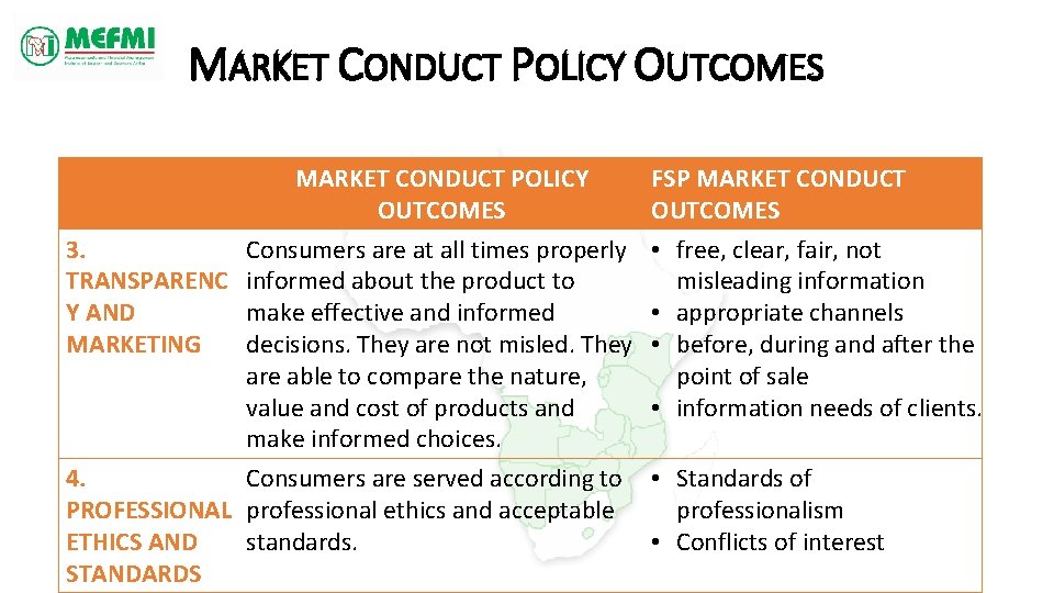 MARKET CONDUCT POLICY OUTCOMES 3. TRANSPARENC Y AND MARKETING Consumers are at all times